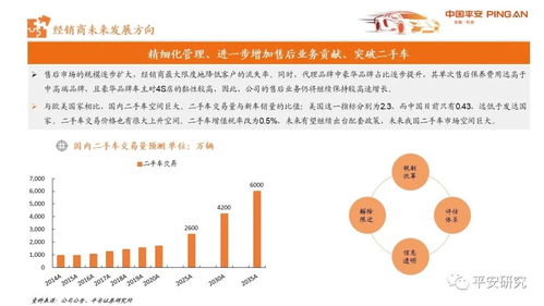 从汽车业财报看行业趋势与投资机会 商用车 零部件和经销商篇